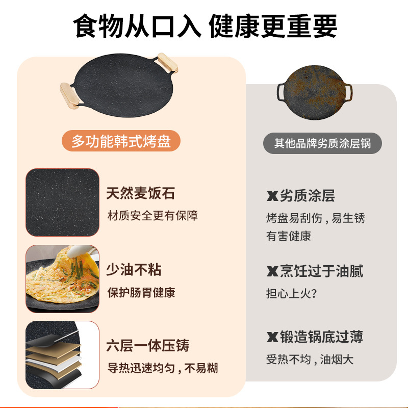 Camping Barbecue Plate Household Teppanyaki Non-Stick Plate Steak Barbecue Plate Barbecue Pot Cassette Stove Frying Pan Outdoor
