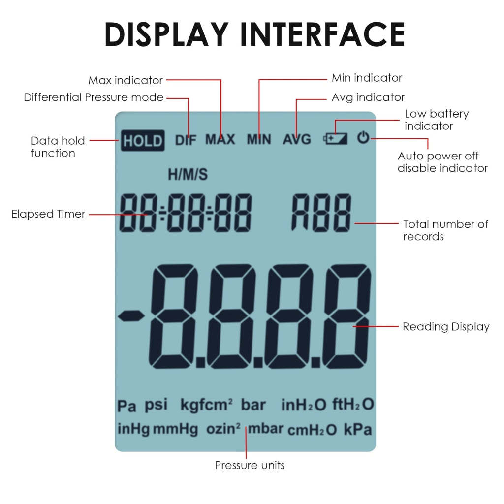 Foreign trade wholesale digital electronic handheld differential pressure gauge pressure gauge
