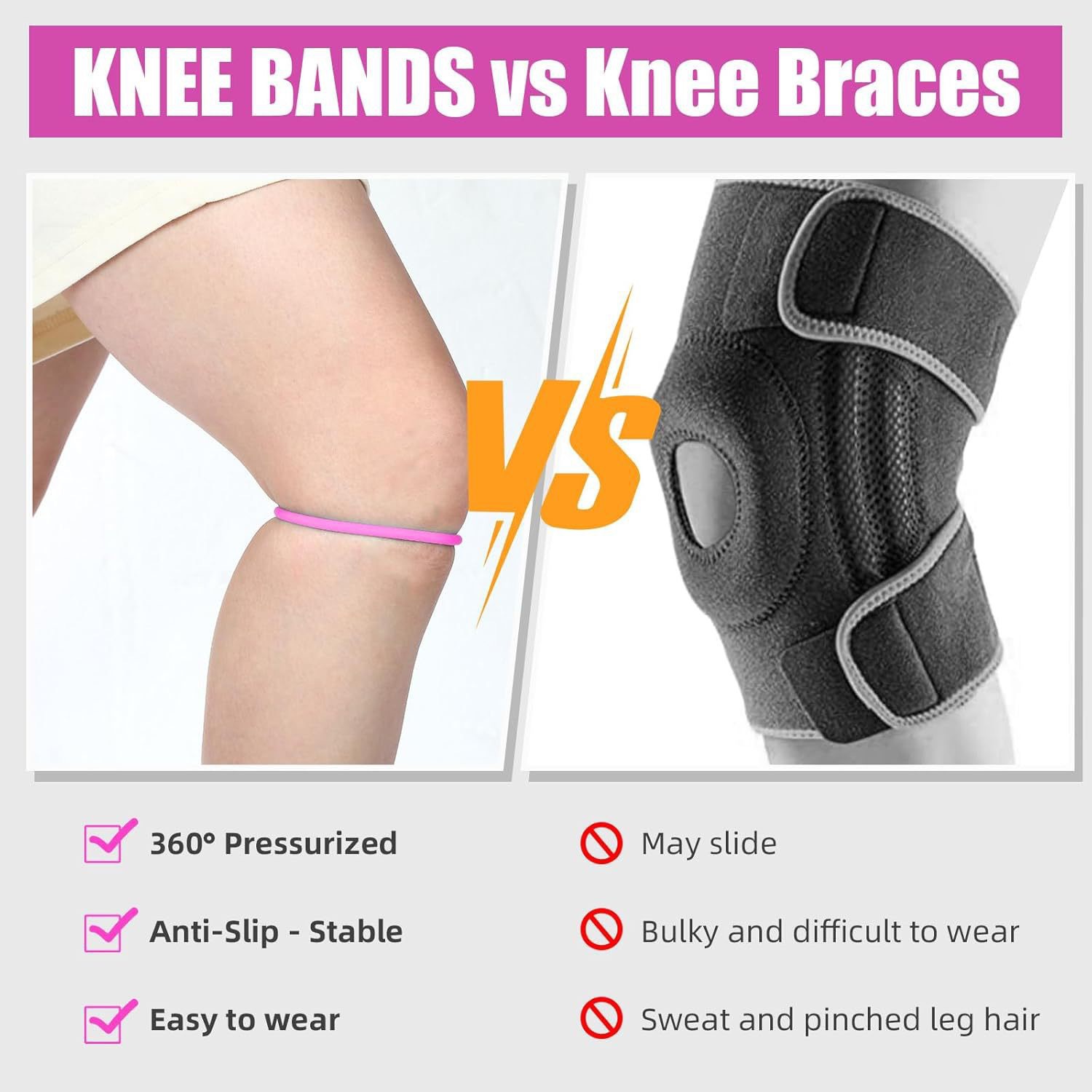 Patella Tendon Silicone Stabilizer Knee Protection Belt Elastic Rope Skipping Running Basketball Lightweight Breathable Support Belt