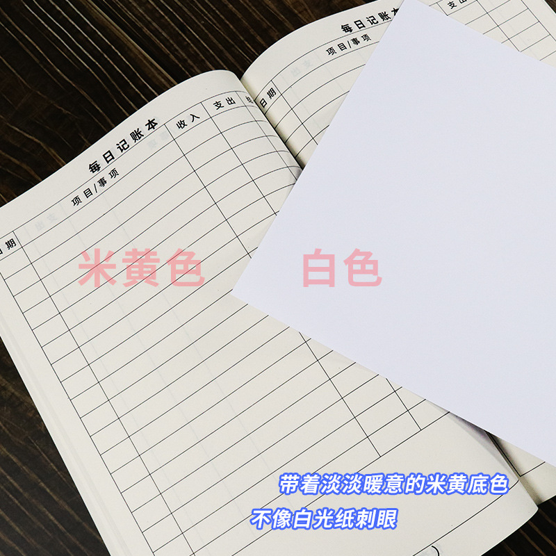 2026 New Daily Accounting Book for Household Finance, Daily Income and Expenditure, Cash Flow Details, Hand Ledger, 16-Page Notebook