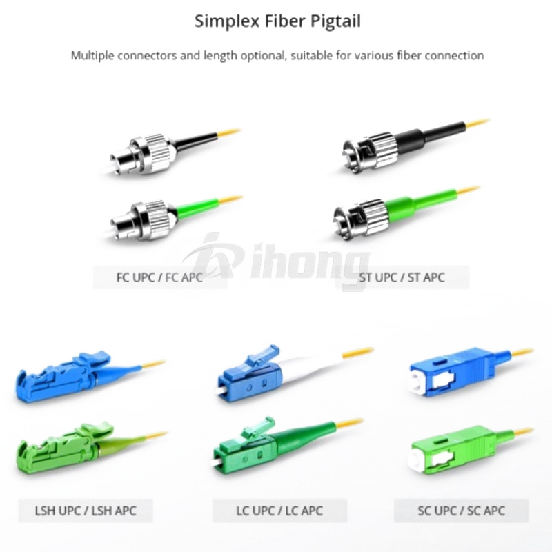 Stφ0.9Mm Tight-Wrap Fiber Optic Pigtail, Single/Multi-Mode Sm/Om1/Om2/Om3/Om4/Om5 Core Optional