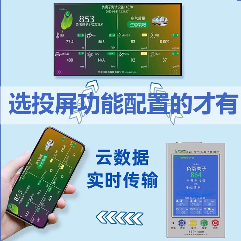 Wossong WST1501/1680A NegAtive Oxygen Ion Detector Air FormAldehyde PM2.5 CArbon Dioxide Detection