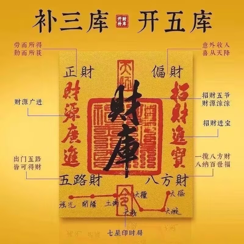 2025 New Gold Mobile Phone Sticker for Opening Treasury