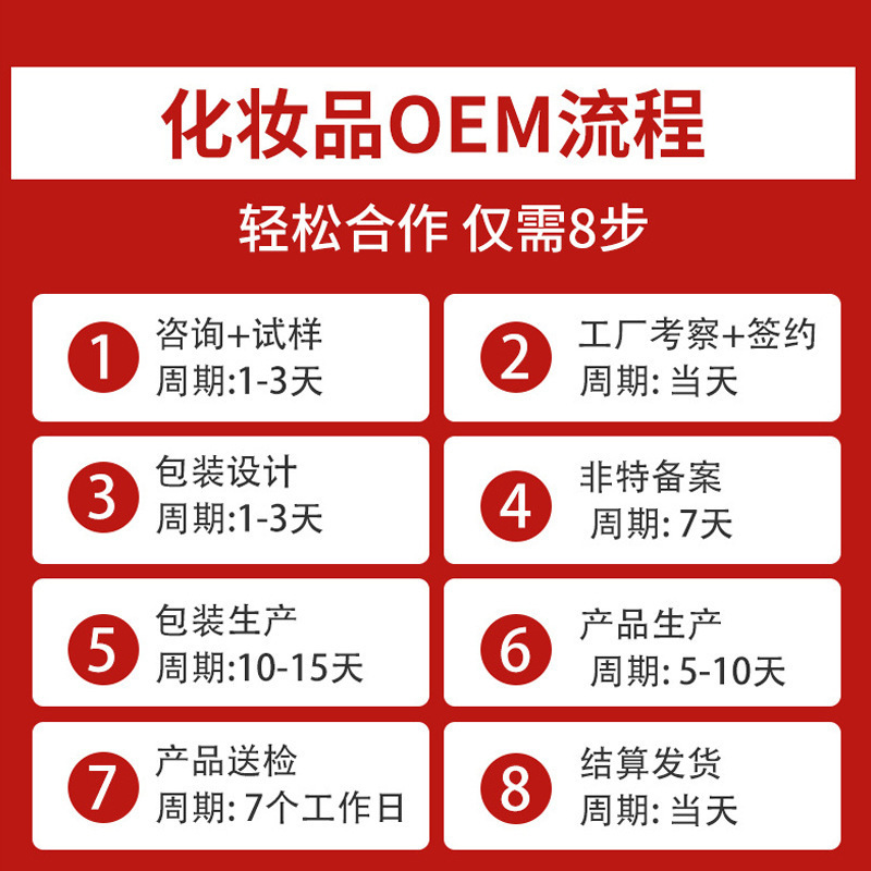 Nap Care Cream Newborn Baby Zinc Oxide Soothing Autumn Red Calendula Baby Butt Cream Diaper Cream Processing Custom Oe