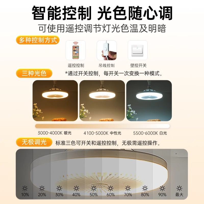 Ceiling fan light remote control LED small ceiling fan light mute strong wind E27 screw dual-purpose invisible fan light