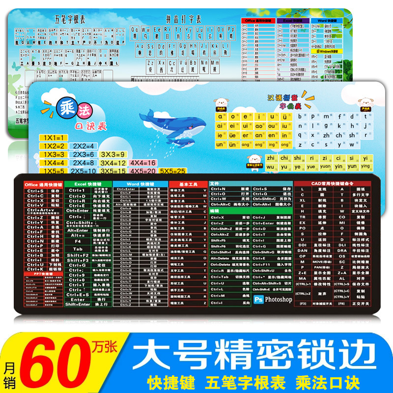 Рекламный коврик для мыши, индивидуальный, с запечатанным краем, горячие клавиши, большой, мультфильм, интернет-кафе, коврик для стола