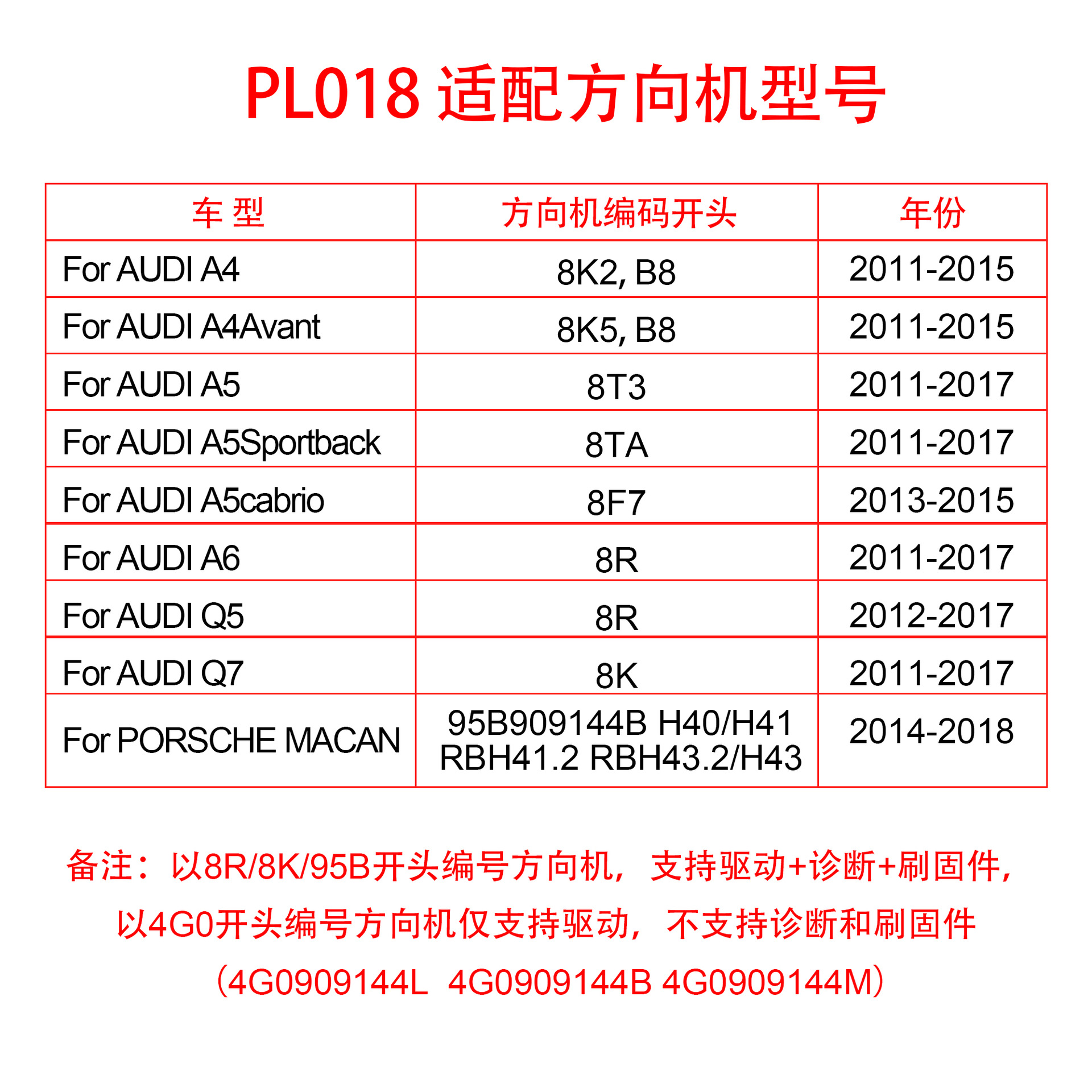 Woyo Pl018 Audi Steering Machine Tester Supports Obd Diagnostics