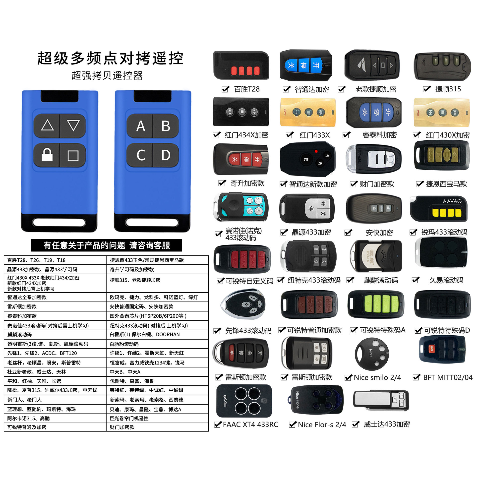 Дистанционное управление Xiaolan с многочастотным копированием для универсальных роллетных ворот, телескопических дверей и гаражных ворот