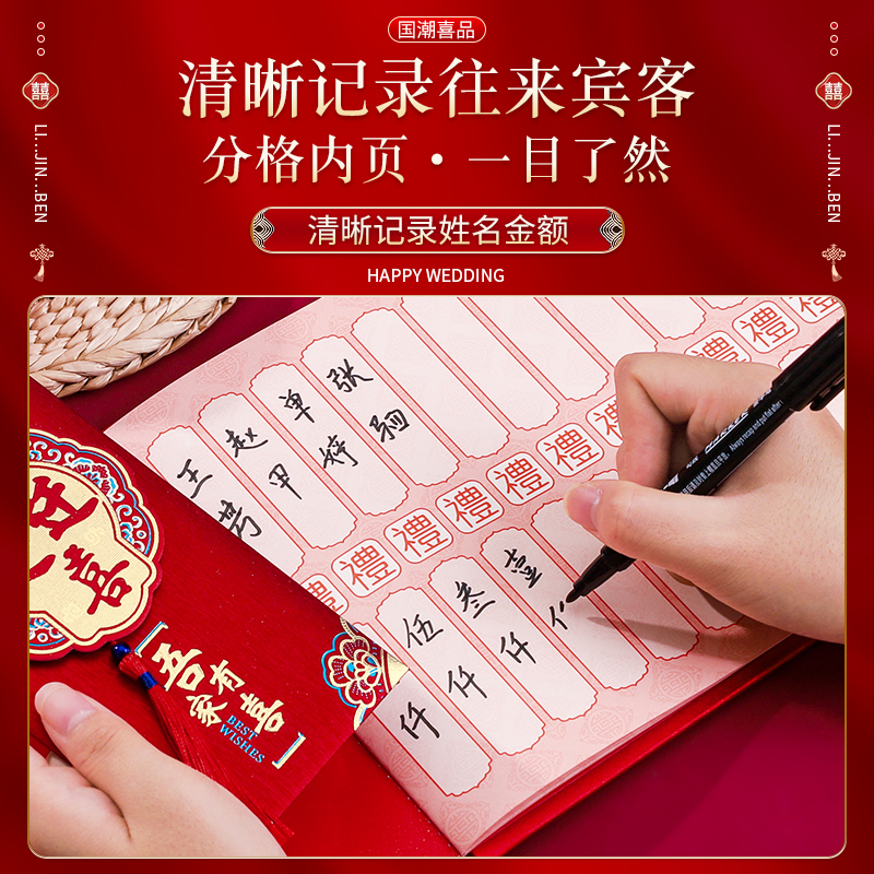 Happy Birthday Gift Book Happy Birthday Guest Gift Book Happy Marriage Wedding Gift Book Sign-in Book