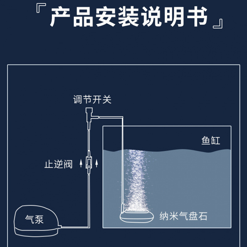 Fish Tank Oxygen Pump Nano Bubble Plate High Density Silent Ultra-Fine Oxygen Explosion Low Pressure Refiner Oxygen Pump Oxygen Plate