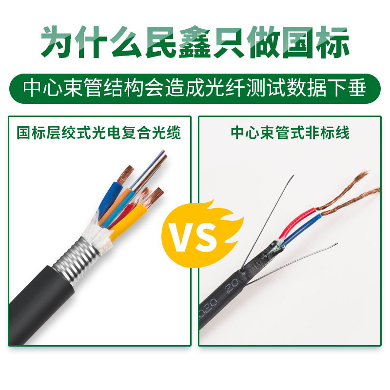 Minxin Optical Fiber Cable Outdoor National Standard Line Photoelectric Composite Cable Powerful Factory Produces 1-6 Square Meters of Outdoor Optical Fiber Cable