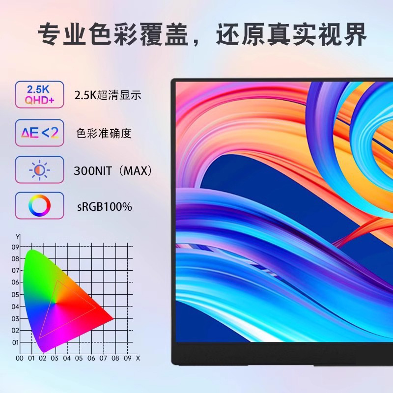 Portable display HD 144Hz mobile phone projection screen notebook ps5/switch host external expansion screen