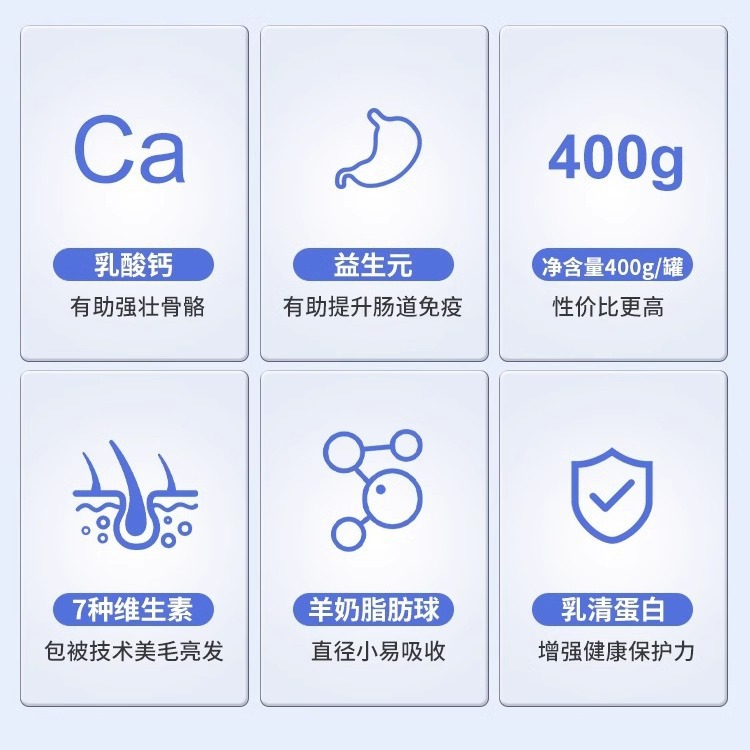 Goat Milk Powder for Dogs, Cats, Kittens, Newborns, Puppies, Pets, Calcium Supplement, Pregnancy and Breastfeeding, Vitamins, Pet Supplies