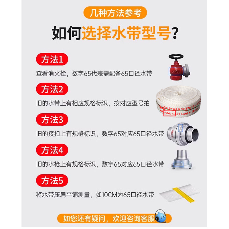 Manufacturer Supplies Lined Fire Hose 65 National Standard Wear-Resistant Thickeneded Type 8 2 Inches 2.5inch 3inch Polyurethane Water Bag