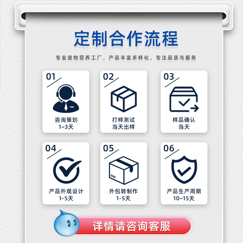 Oem Processing Hair Cream Pet Nutritional Supplement Gastrointestinal Nutrition Cream for Cats Oem Custom Health Care Products