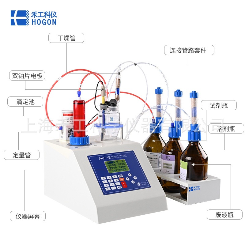 【】Akf-1B Economic Karl Fischer Water Titration Instrument