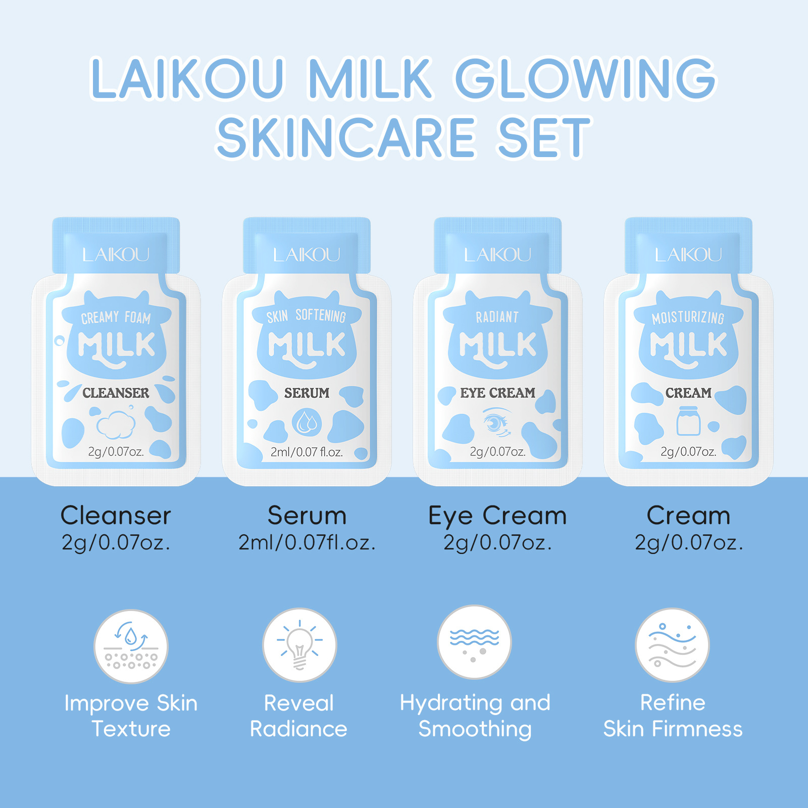 Cross-Border Laikou New Product Milk 4 Packs (Facial Cleanser + Eye Cream + Essence + Moisturizing Cream) 2ml Export