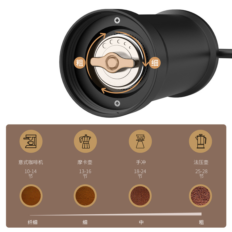 Kolitong Hand Coffee Grinder 2024 New Space Aluminum Hand Coffee Grinder Grinder Wholesale