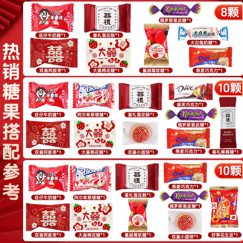 Wedding Candy Wholesale, Wedding and Engagement Candy Packages, Mixed Milk Candies, Wedding Candy, Chocolate Wholesale