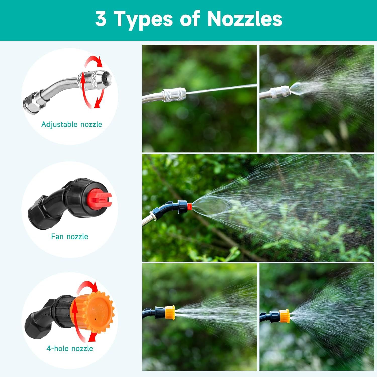 All Metal Sprayer Wand with 3 Types of Nozzles, Fan Nozzle R