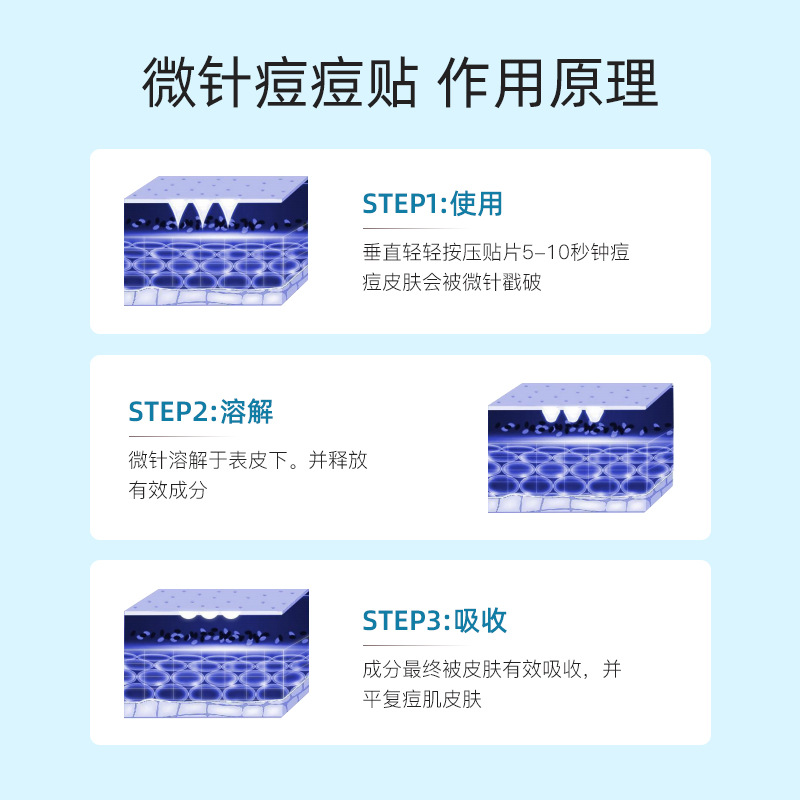 Cross-border hyaluronic acid microneedle acne patch invisible concealer soluble microcrystalline acne patch acne wholesale in stock