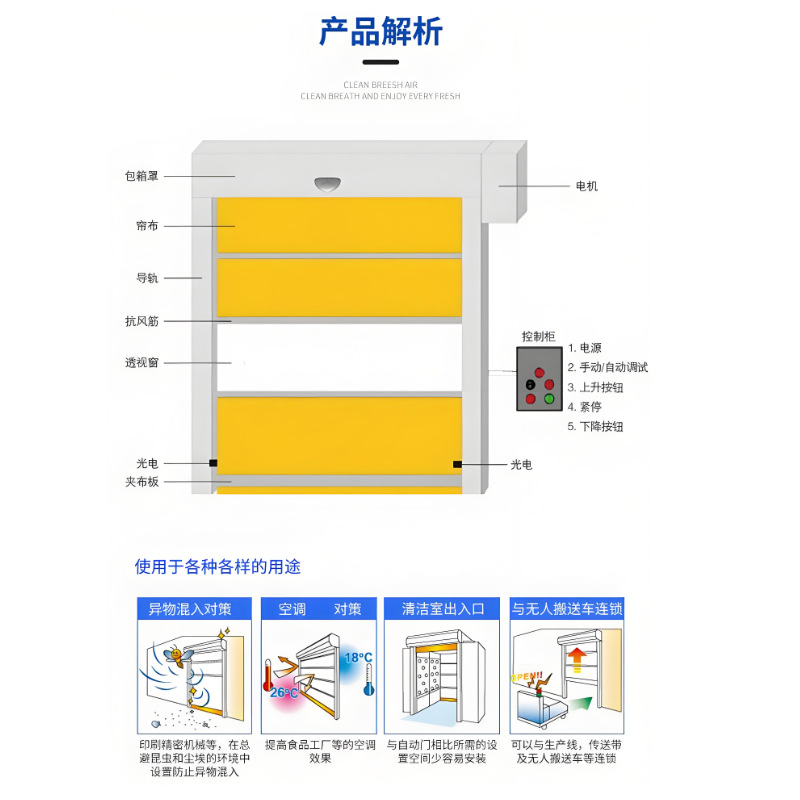 Fast Door Dust-Free Workshop Industrial Lift Door Automatic Sensor Electric Rolling Shutter Door Pvc Fast Rolling Shutter Door Manufacturer