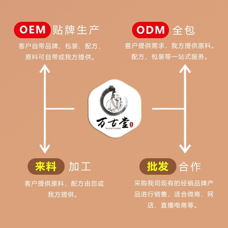 Shizhen Shiye Miao Sanqing Citrus Aurantium Rhizome and Rhodiola Rosea Tea 18g Factory Direct Sales Guaranteed Authentic One Piece Dropshipping