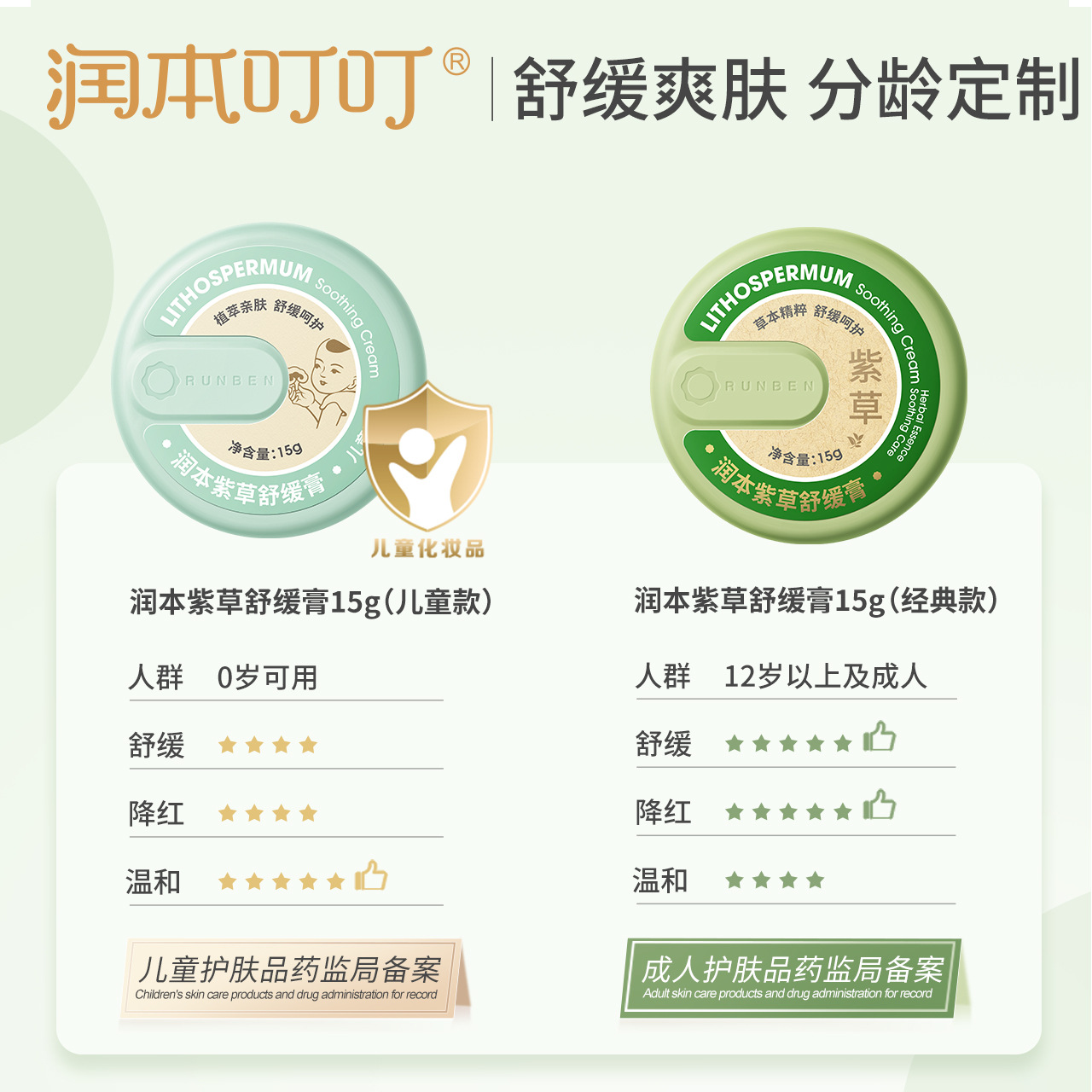 Moisturizing Baby Zicao Cream for Babies and Young Children Mosquito Bites and Mosquito Bites Antipruritic Cream Mosquito Repellent Non-grass Cream