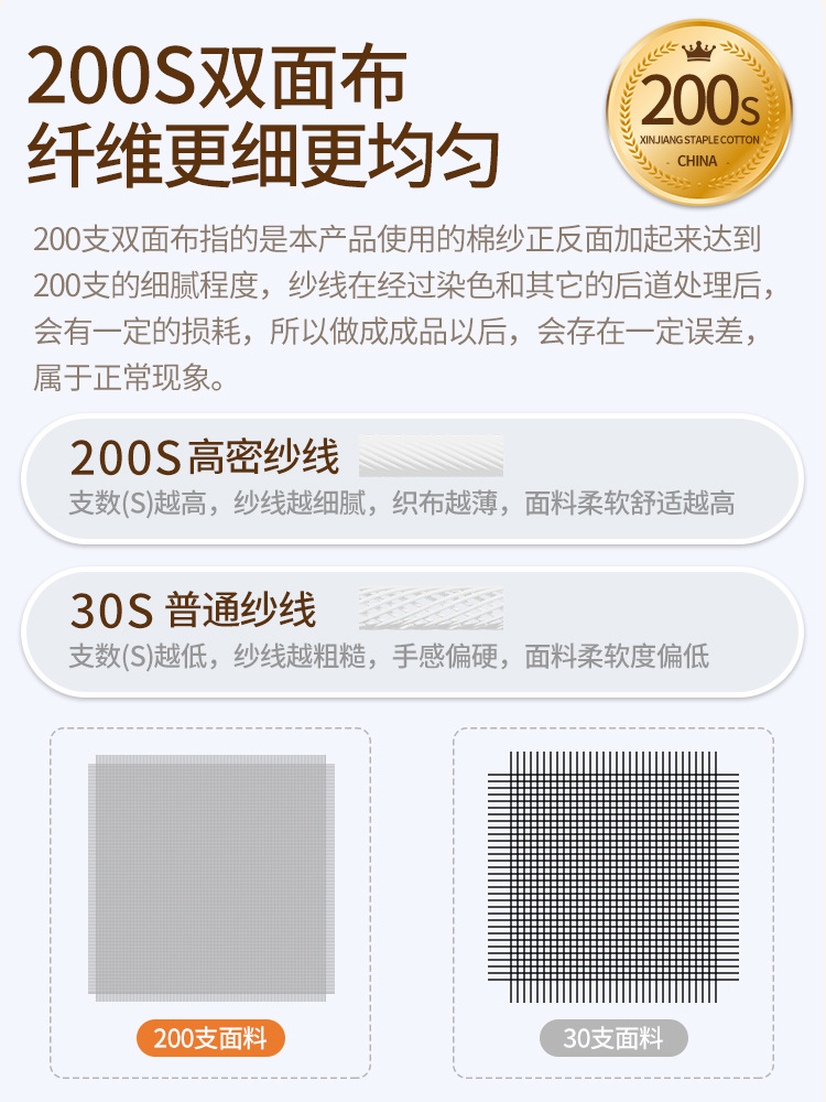 200 Liquid Ammonia Long-staple Cotton Short-sleeved T-shirt Men's Summer Thin Ice Silk Cool High-end Round Neck High-end Half-sleeved