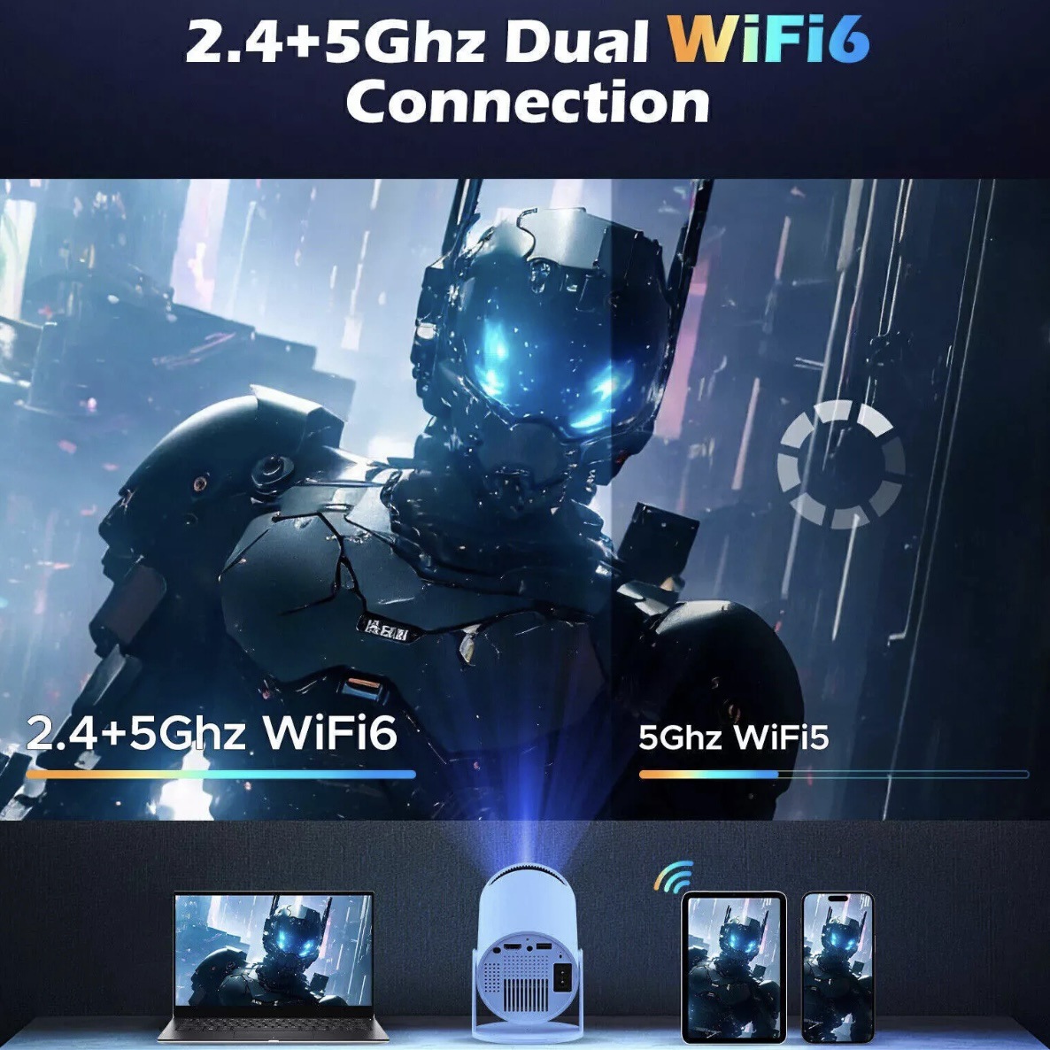 Cross-Border E-Commerce Hy300 Projector Projector Projector Original Spot High-Definition Portable