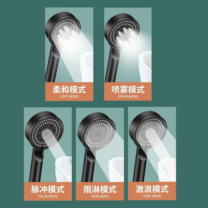 SOURCE Factory Five-speed supercharged shower head supports batch delivery shower nozzle spray handheld shower head