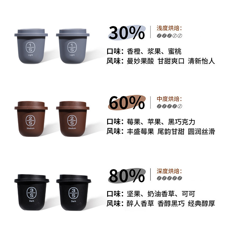 Yunnan Academy of Agricultural Sciences Cold Extract Capsule Coffee Concentrate Instant Coffee Powder American Freeze-dried Yunmo Black Coffee Wholesale