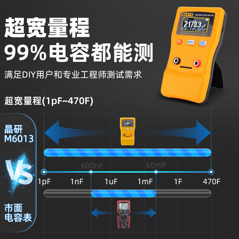 Jingyan handheld automatic range digital capacitance meter M6013 high precision digital display capacitance tester factory wholesale
