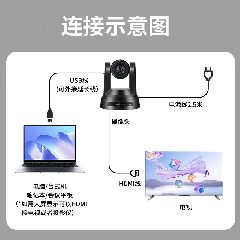 Shenghua Vision SH-HD690 4K Ultra HD Video Conference Camera Ai Intelligent Humanoid Tracking Camera