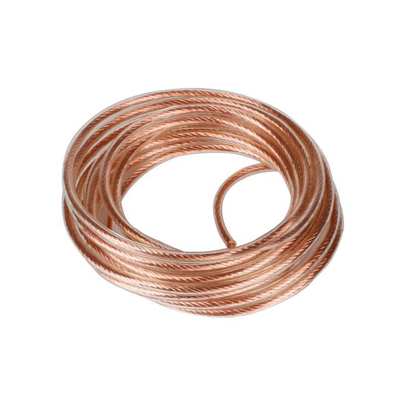 National Standard High-Voltage Grounding Wire Soft Copper Wire 6/10/16/25 Square Transparent Copper Wire Welding Machine Single Copper Core Cable