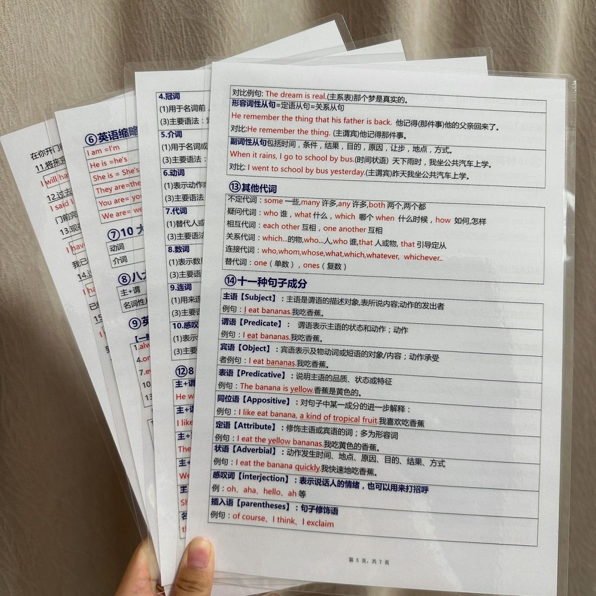 English grammar system summary complete learning card junior high school primary school must recite puzzle special training