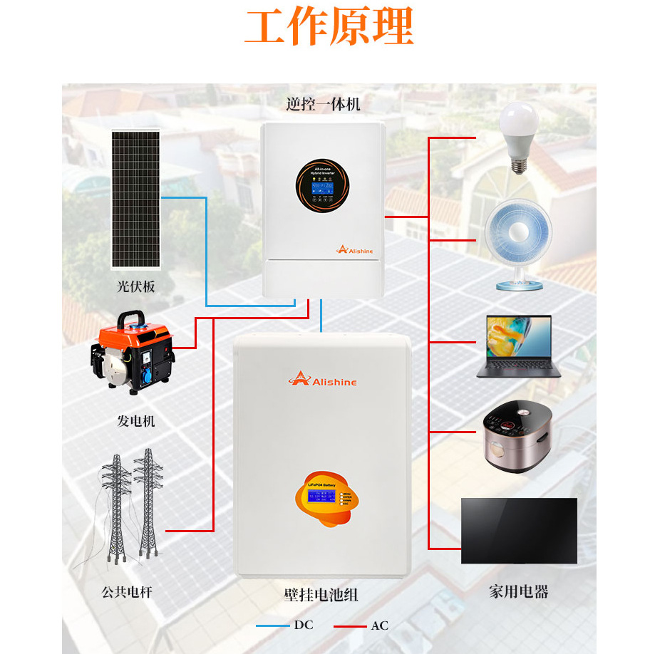New 5KW-60KW solar charging full home energy storage battery wall-mounted energy storage photovoltaic energy storage system
