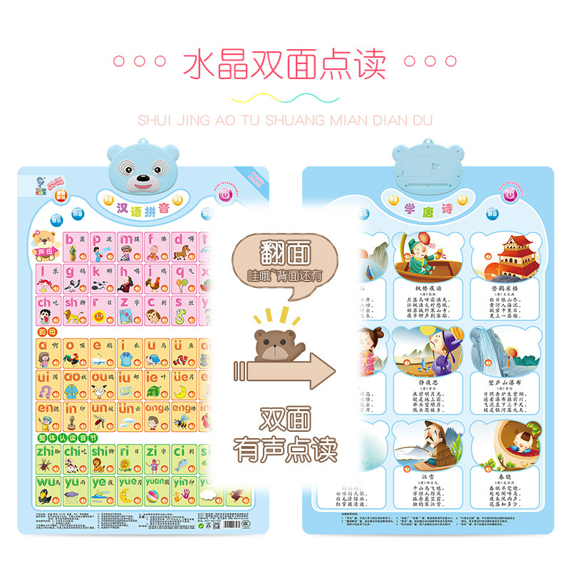 Lele Fish Xiong Bao Super Large Wall Chart with Explanation Crystal Double-sided Point Reading Sound Big Wall Chart Pinyin Initial Vowel
