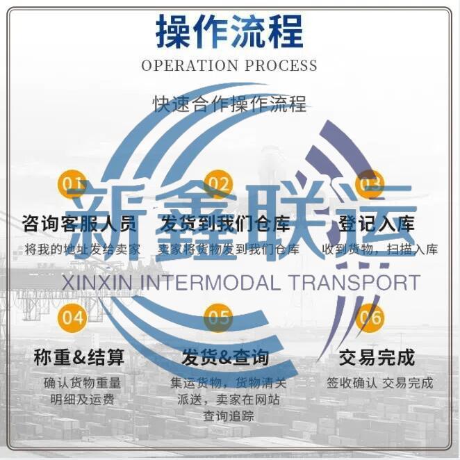 The Whole Cabinet of Dual-Clear Tax Included, Nantong Air Transport to the Door, Orange Joint Shipping, Exported to the United States, Xizhuang/Overseas Warehouse, International Logistics