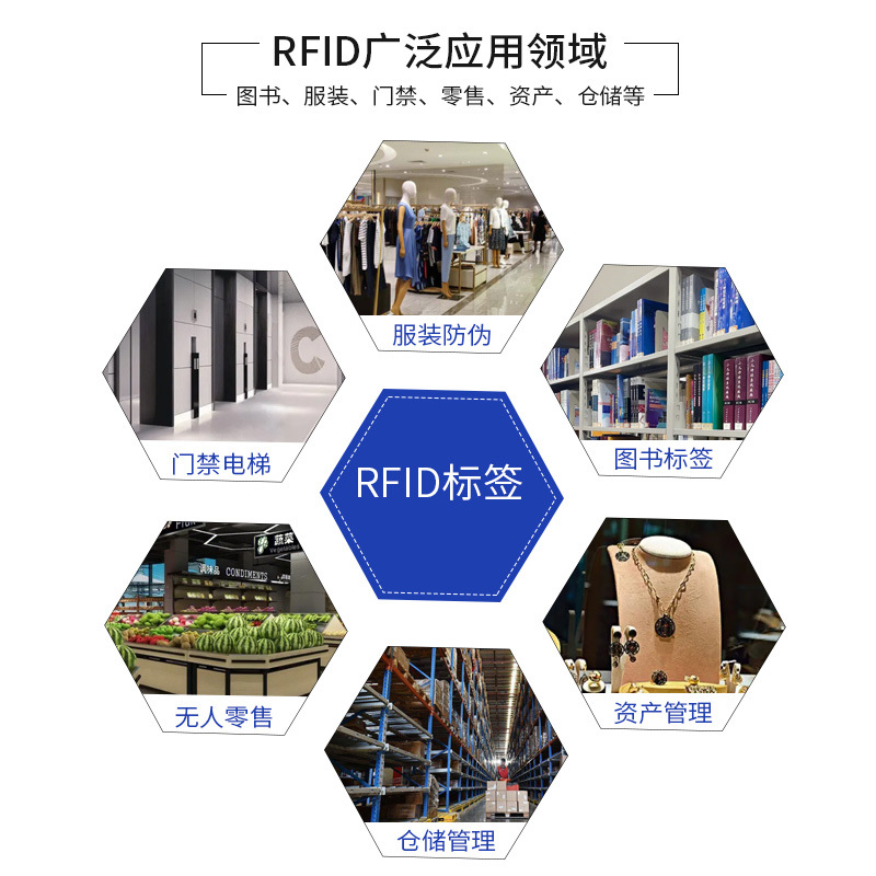 IC replicable card CUID sticker NFC card wet Inlay flexible adhesive sticker RFID high frequency electronic tag 25mm