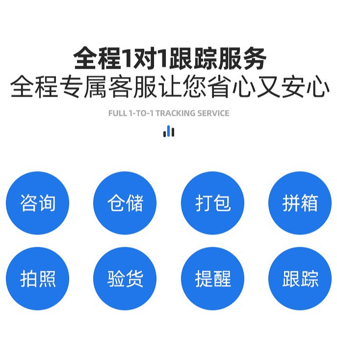 International Logistics Us Express Uk London Birmingham Shipping Freight Forwarder France Iron Shipping Europe Air Shipping Line