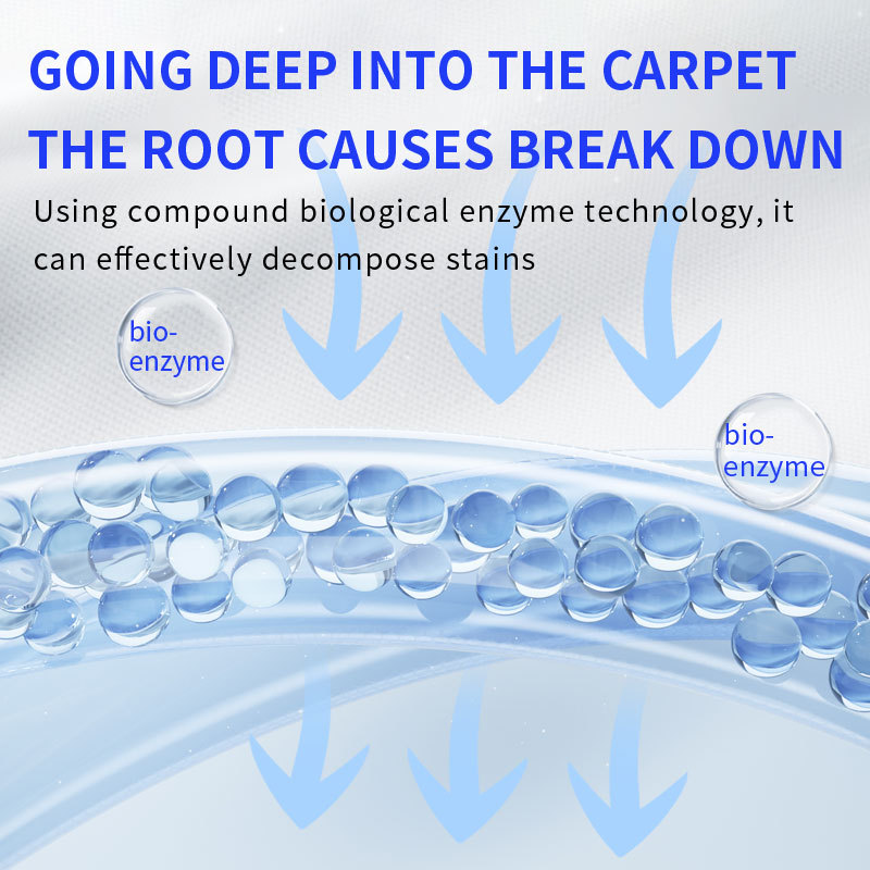 Cross-Border Carpet Cleaner, Special Cleaning Agent for Carpet Cleaning, Water-Free Household Fabric Floor Mat Wool Dry Cleaning Agent