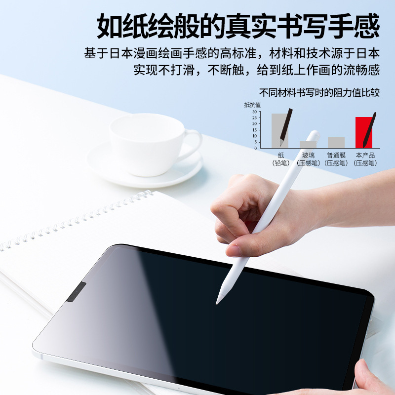 Cross-Border Suitable for Apple Magnetic Paper Film Removable Air5 Kent Paper Nano iPad Paper Film Huawei Pad