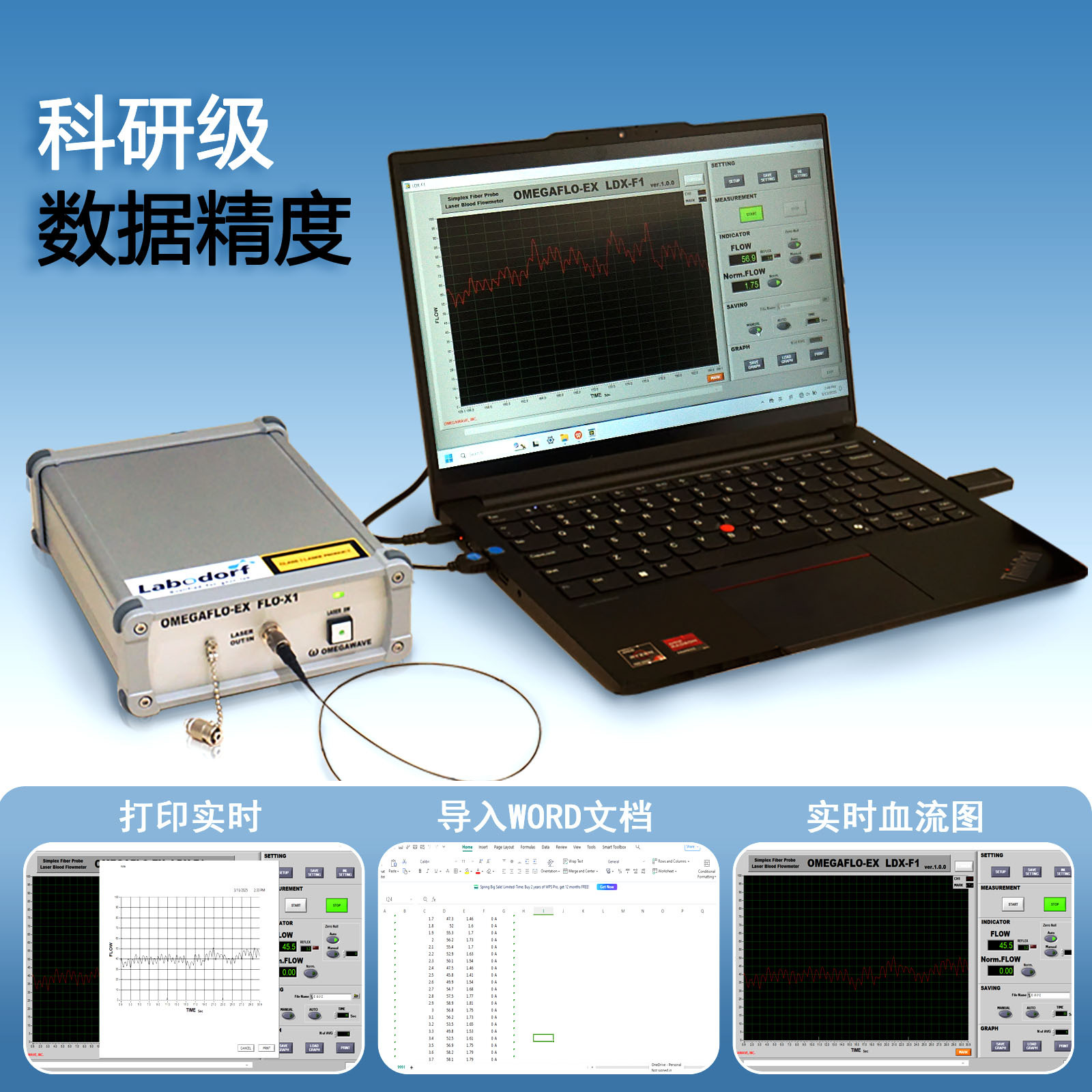 Flo-X1 Single Channel Laser Doppler Flow Meter