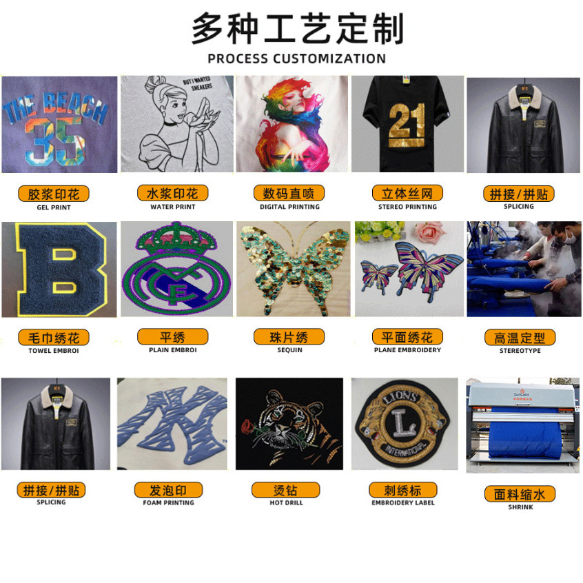 Garment Processing Factory Small Batch Clothing Customization Knitted Sweatshirt Clothing Oem Factory Custom Clothing Customization Pattern Making