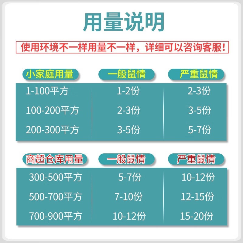 Youdiwang 40g Mouse Medicine yao Gall Calcium Chemol Vitamin Household Mouse 50g Wholesale Mouse Killer 100g