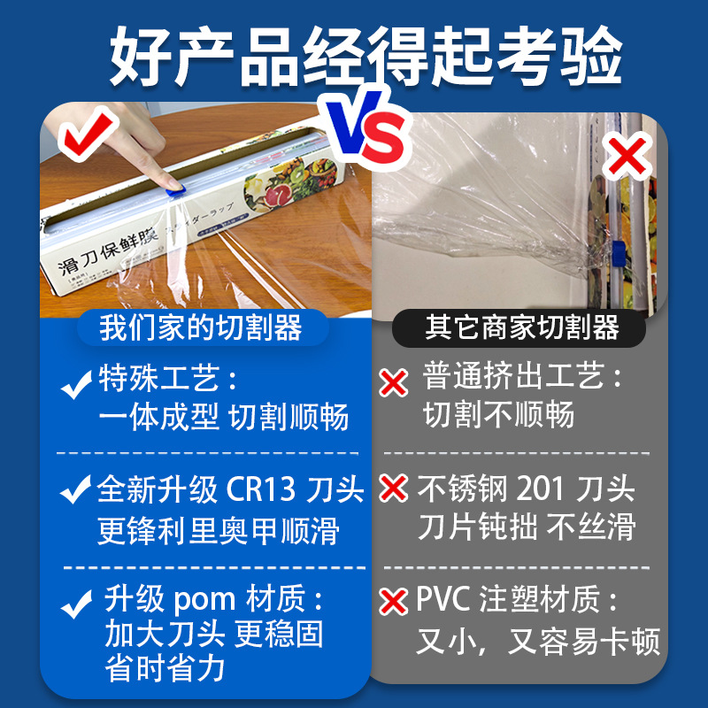 Household plastic sliding knife plastic wrap food grade two-way splitter box Super cost-effective kitchen Plastic Wrap cutter