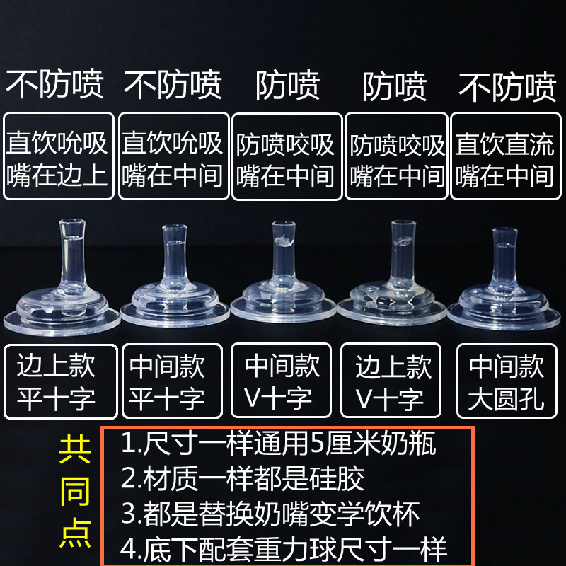 wide caliber nipple drinking nozzle head full silicone universal feeding bottle nipple replacement head suction nozzle head