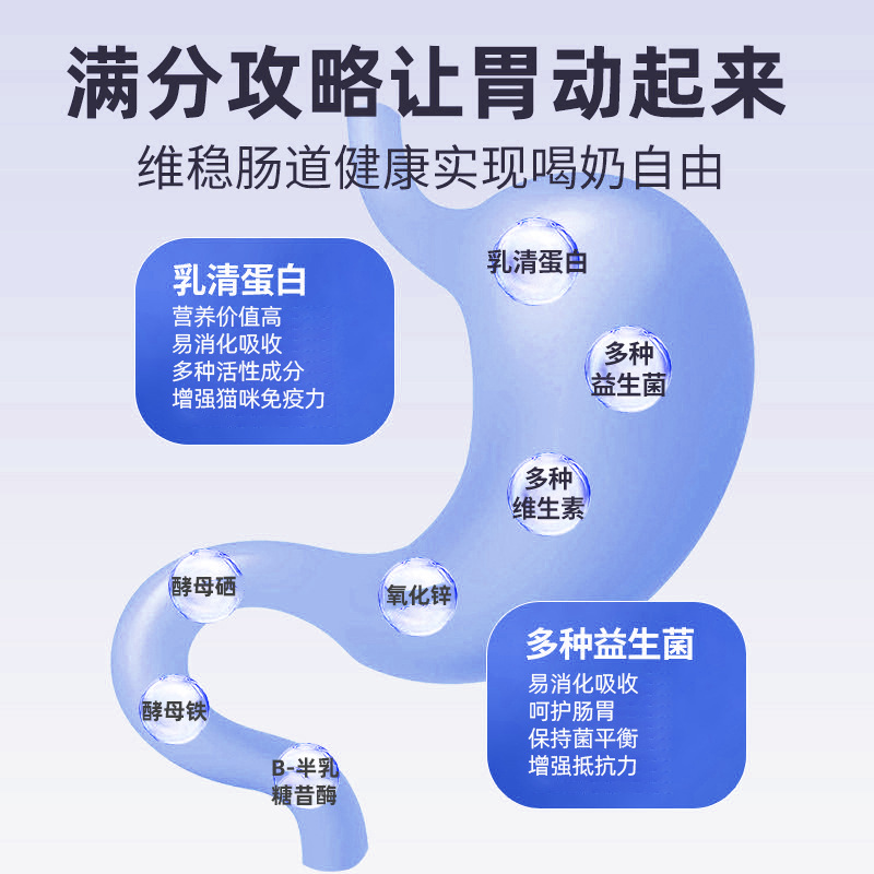 Dorais Pet Milk Powder Puppy Milk Powder 200G/Can Cat Milk Powder Kitten Puppy Milk Powder Dog Milk Powder Rabbit