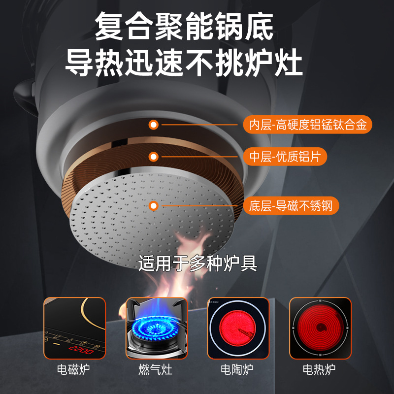 Fubao Pressure Cooker Household Gas Induction Cooker Universal Thickeneded Pressure Cooker Food Grade Safety Explosion-proof Commercial Pot